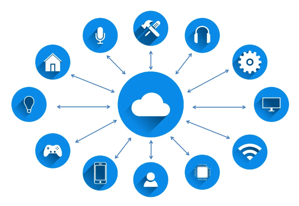 Erp cloud computing