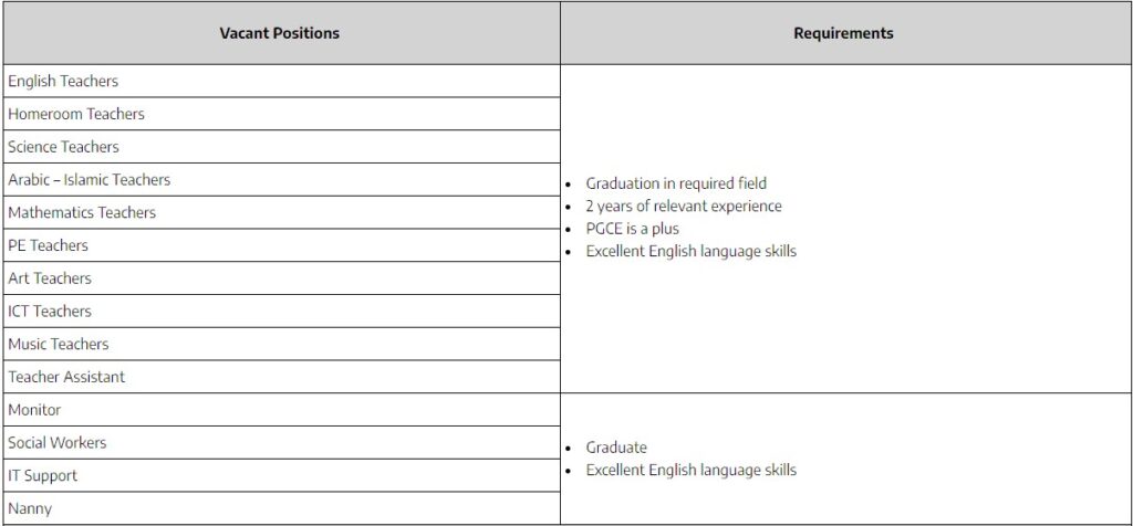 Teaching Opportunities